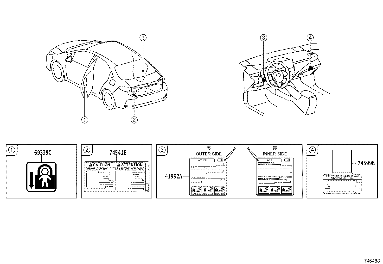 Figure 746488