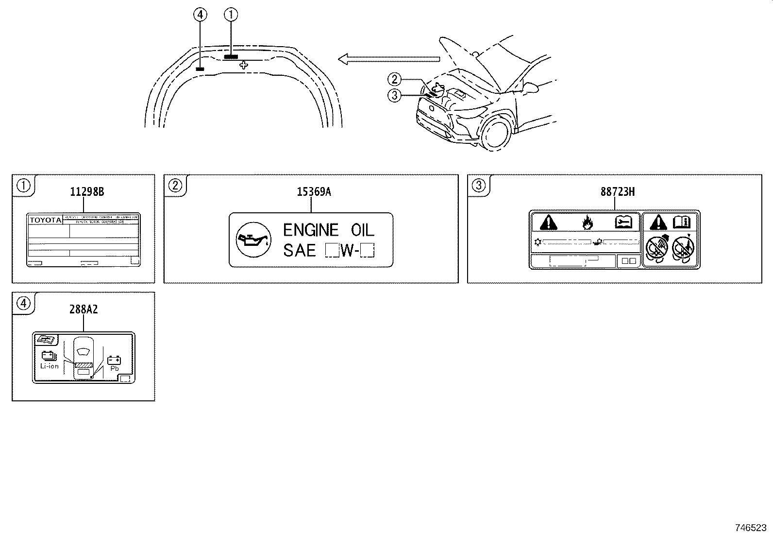 Figure 746523