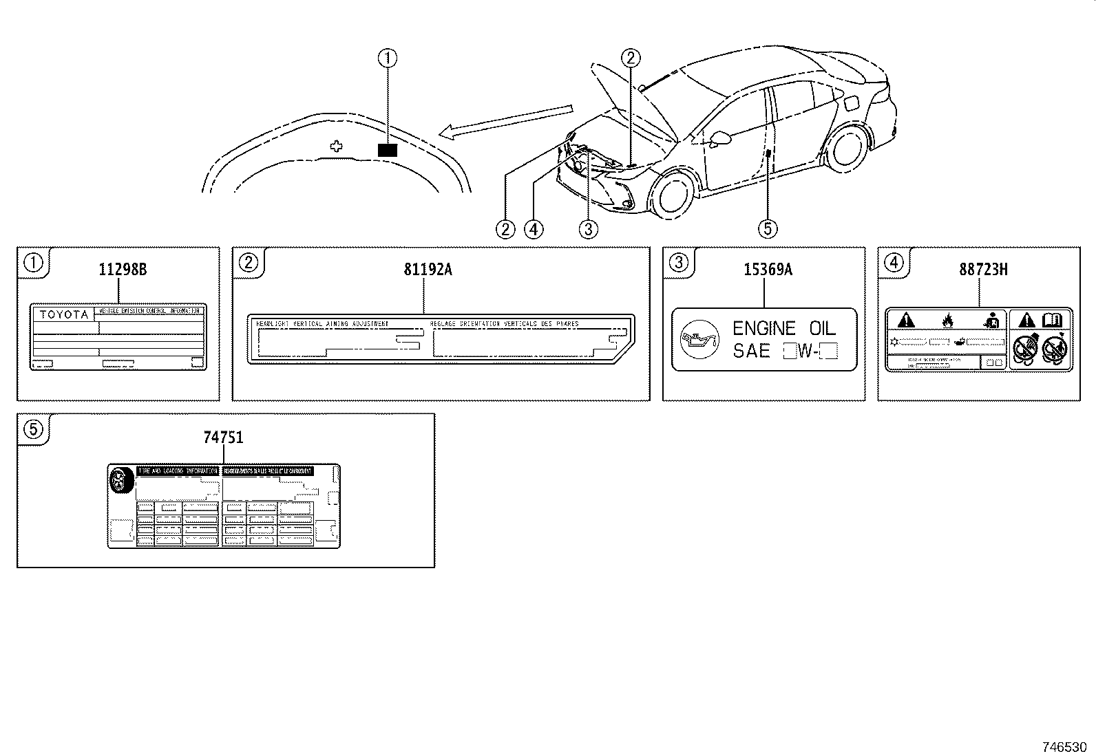 Figure 746530
