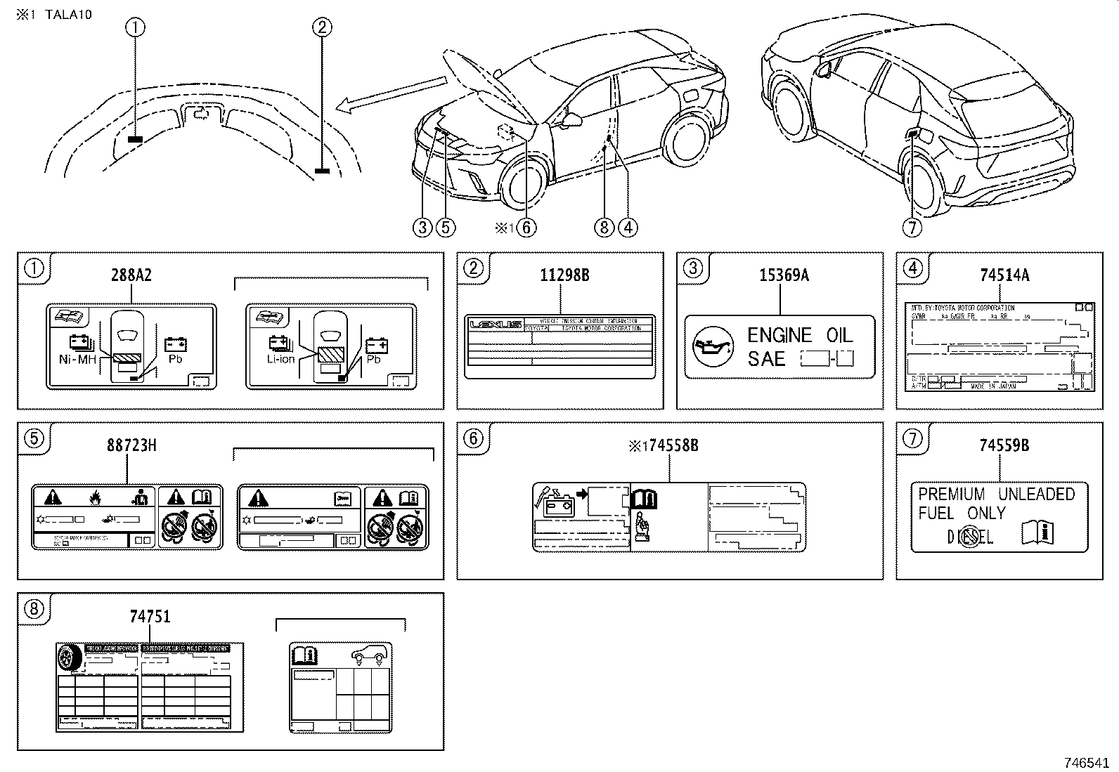 Figure 746541