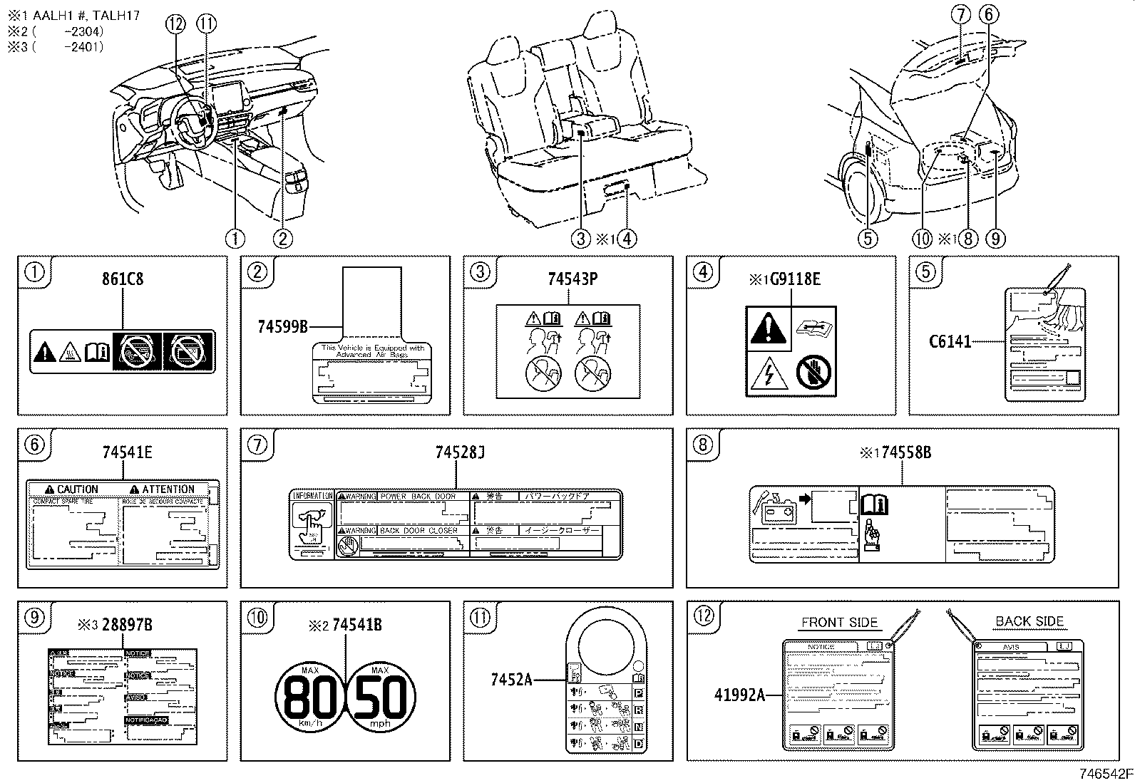 Figure 746542F