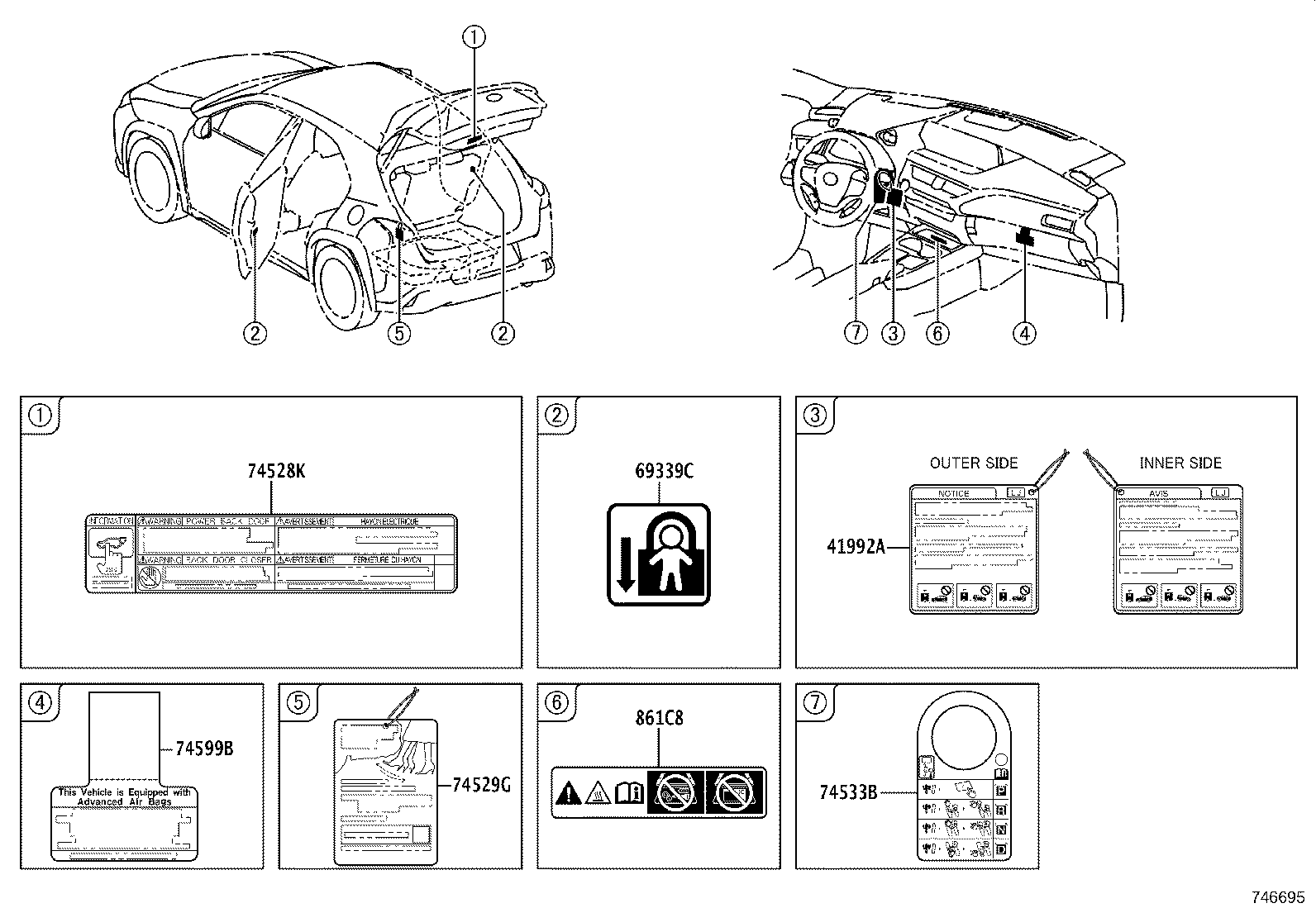 Figure 746695