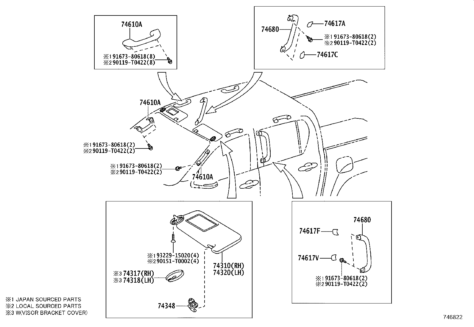 Figure 746822