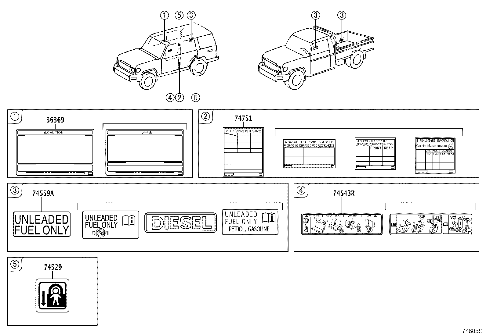 Figure 74685S