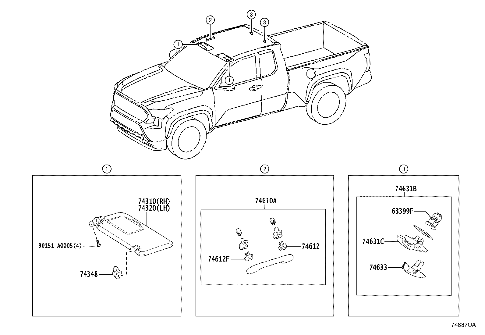 Figure 74687UA