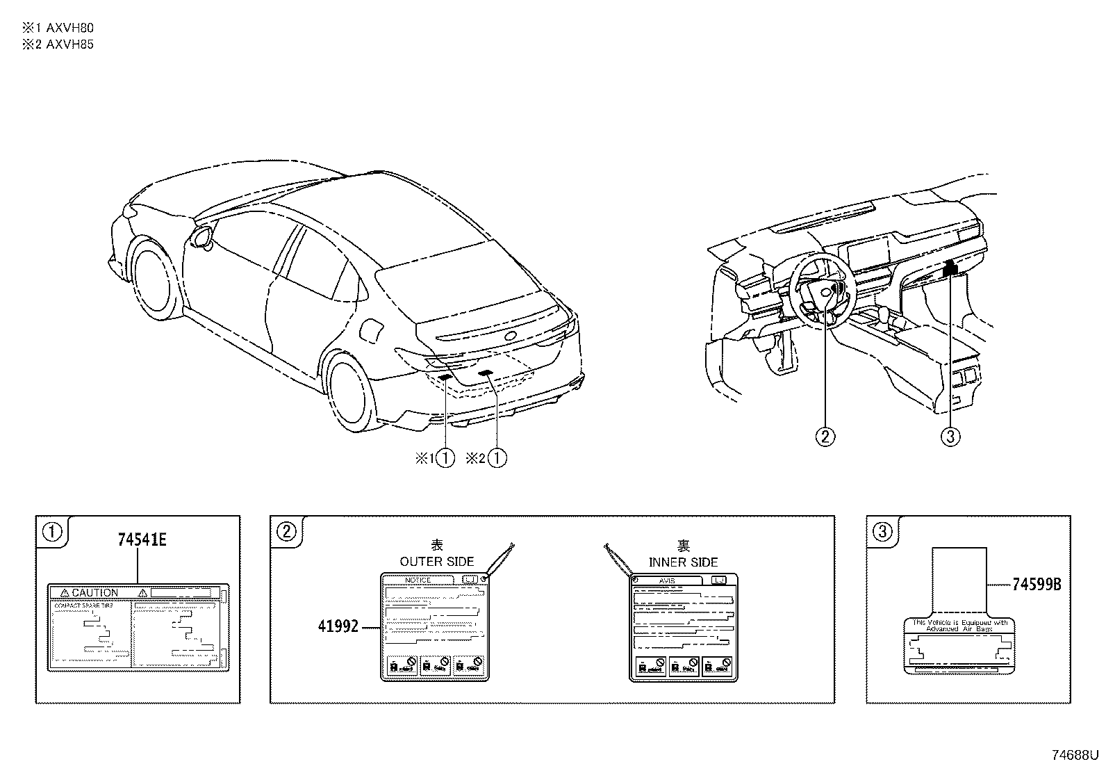 Figure 74688UA