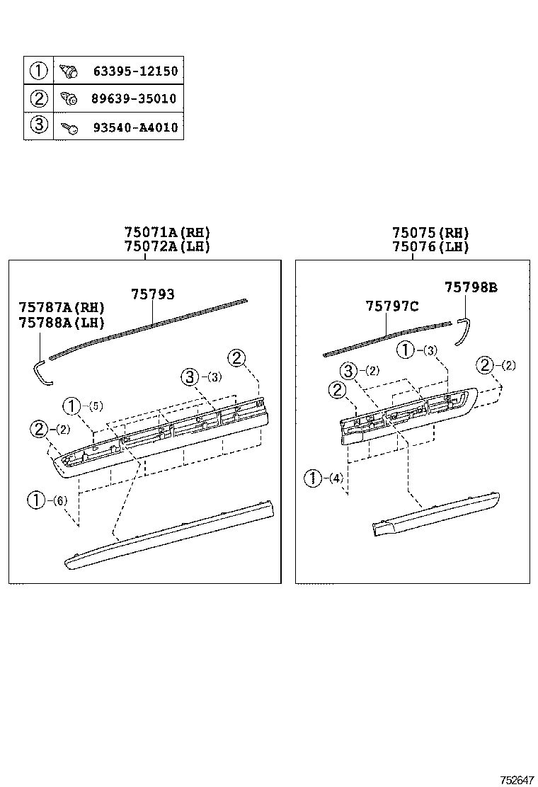 Figure 752647