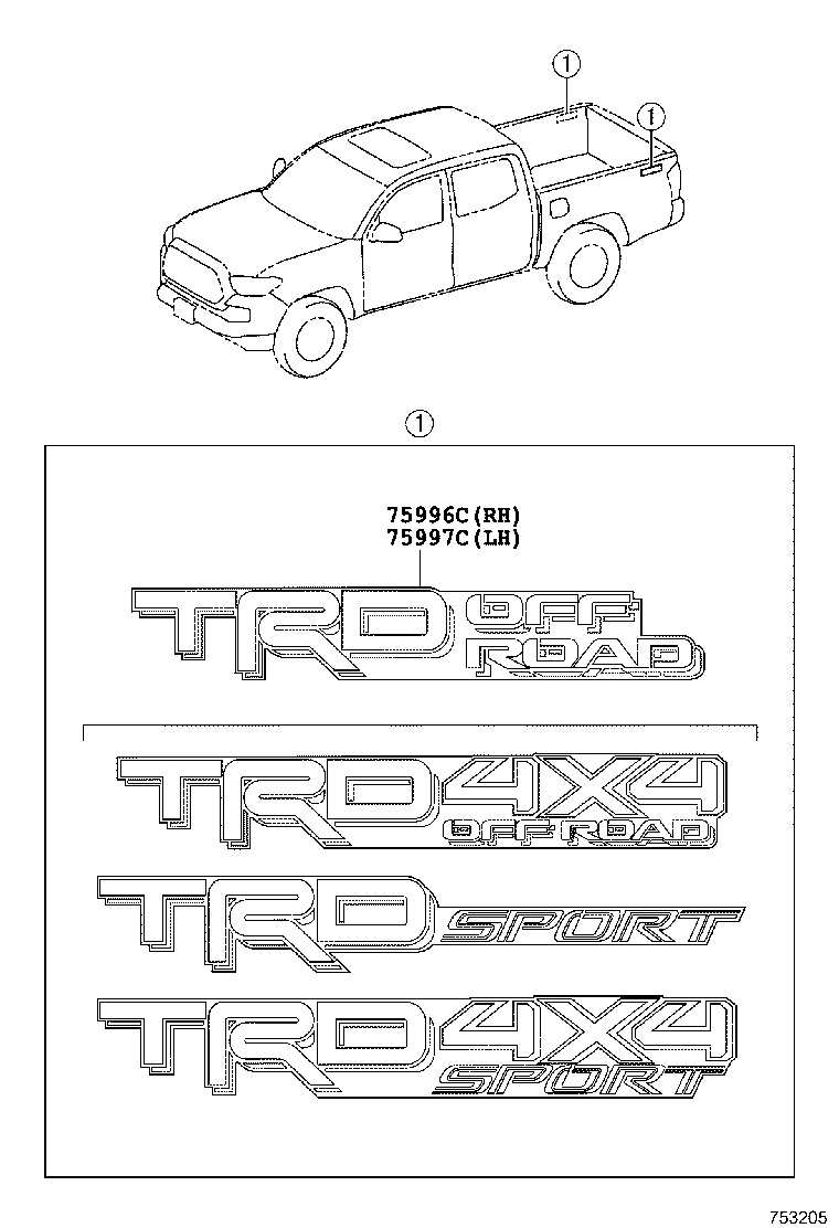 Figure 753205
