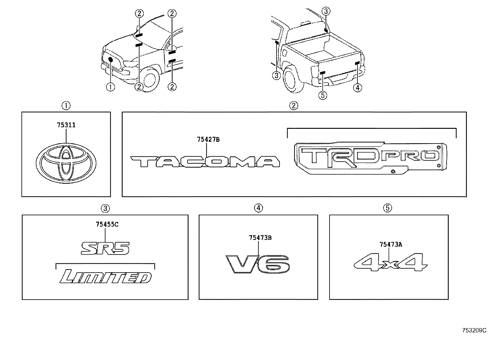 Figure 753209C