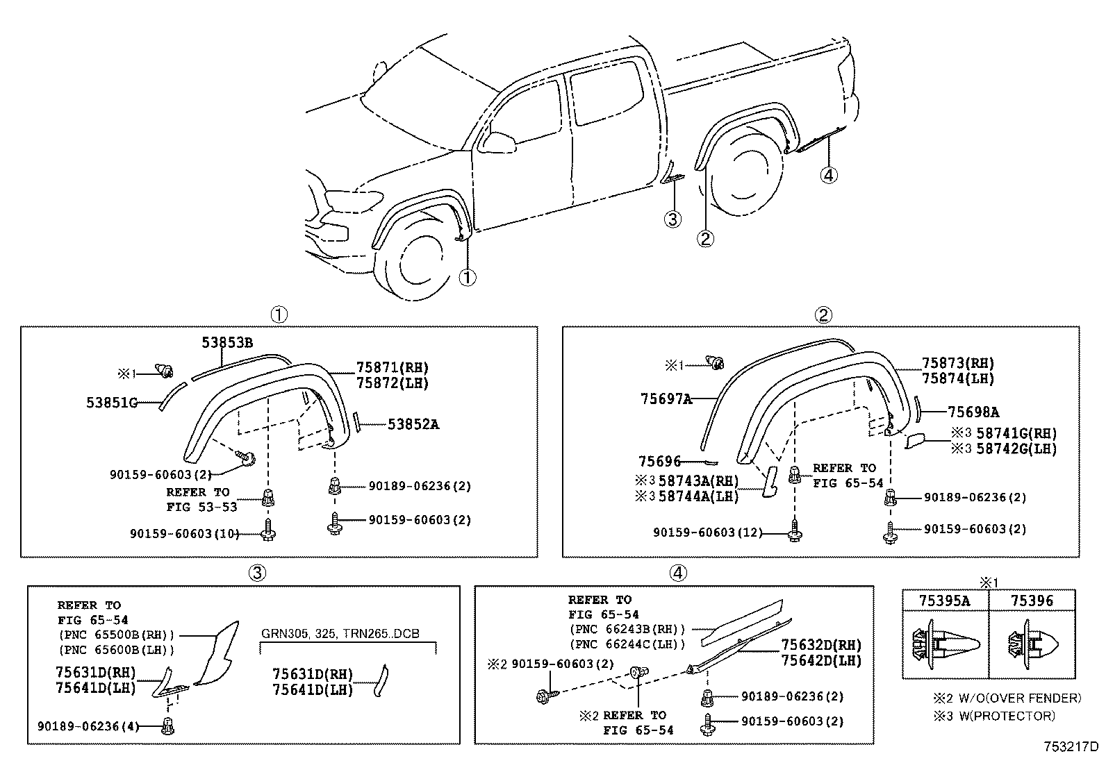 Figure 753217D
