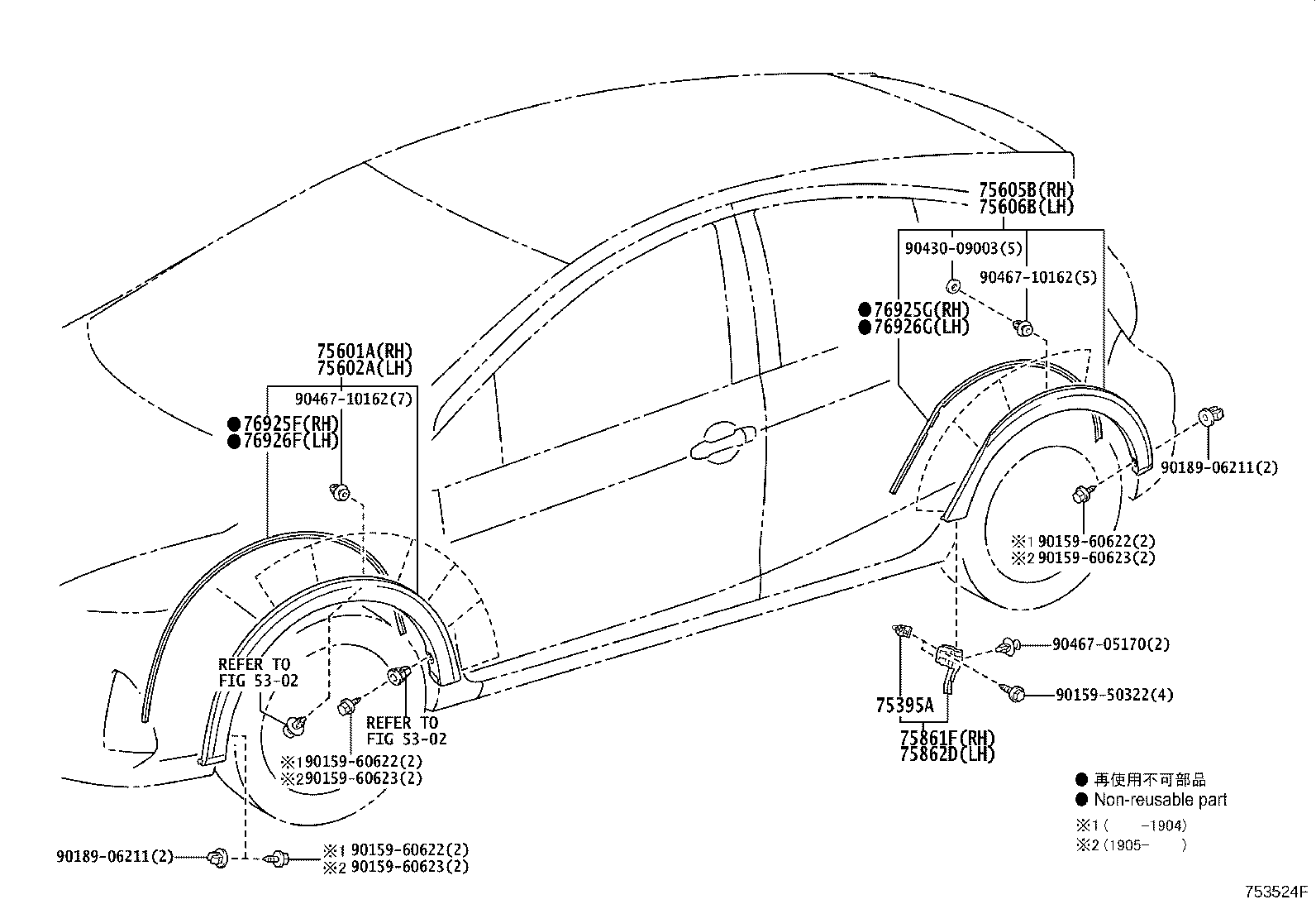 Figure 753524F