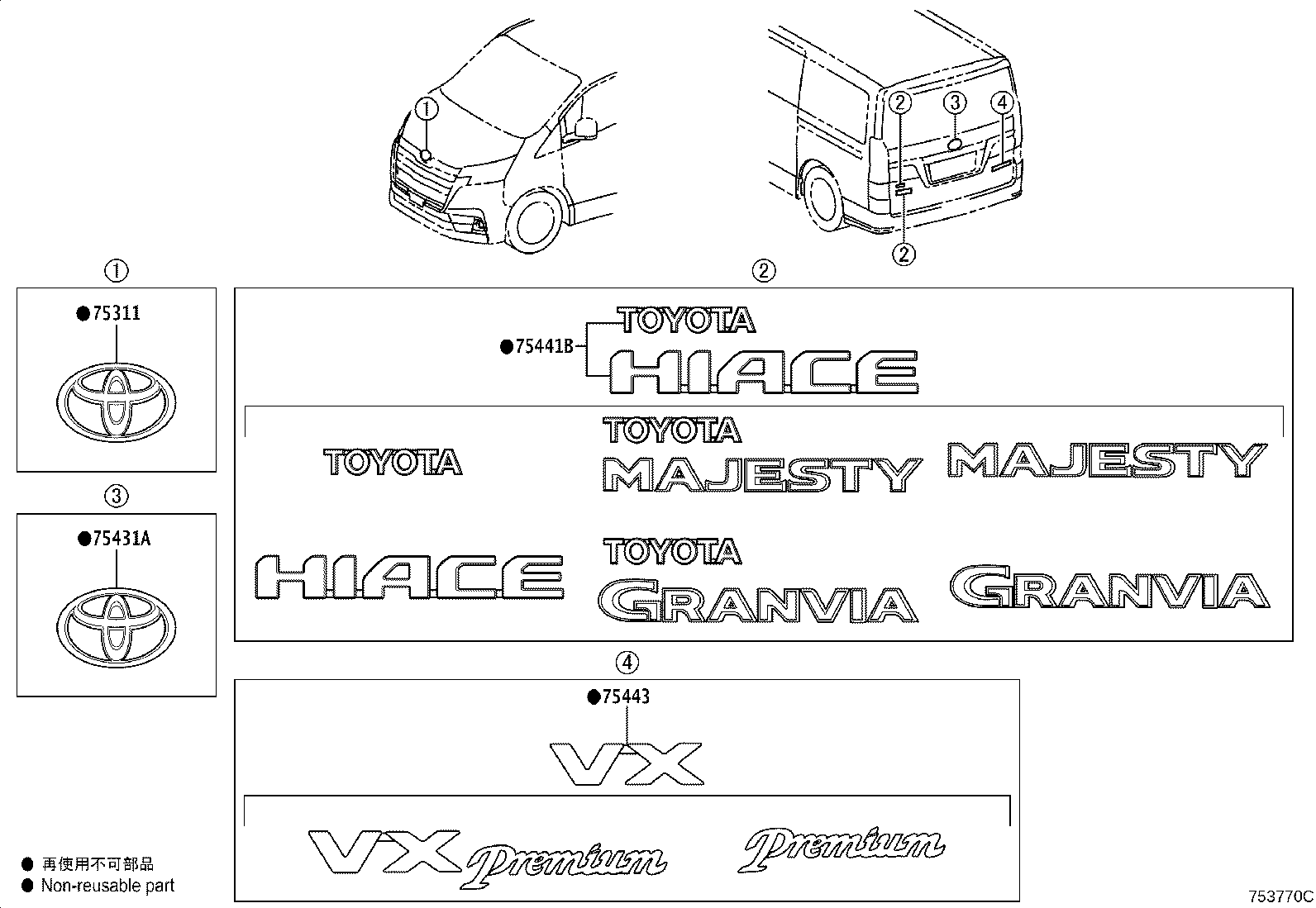 Figure 753770C
