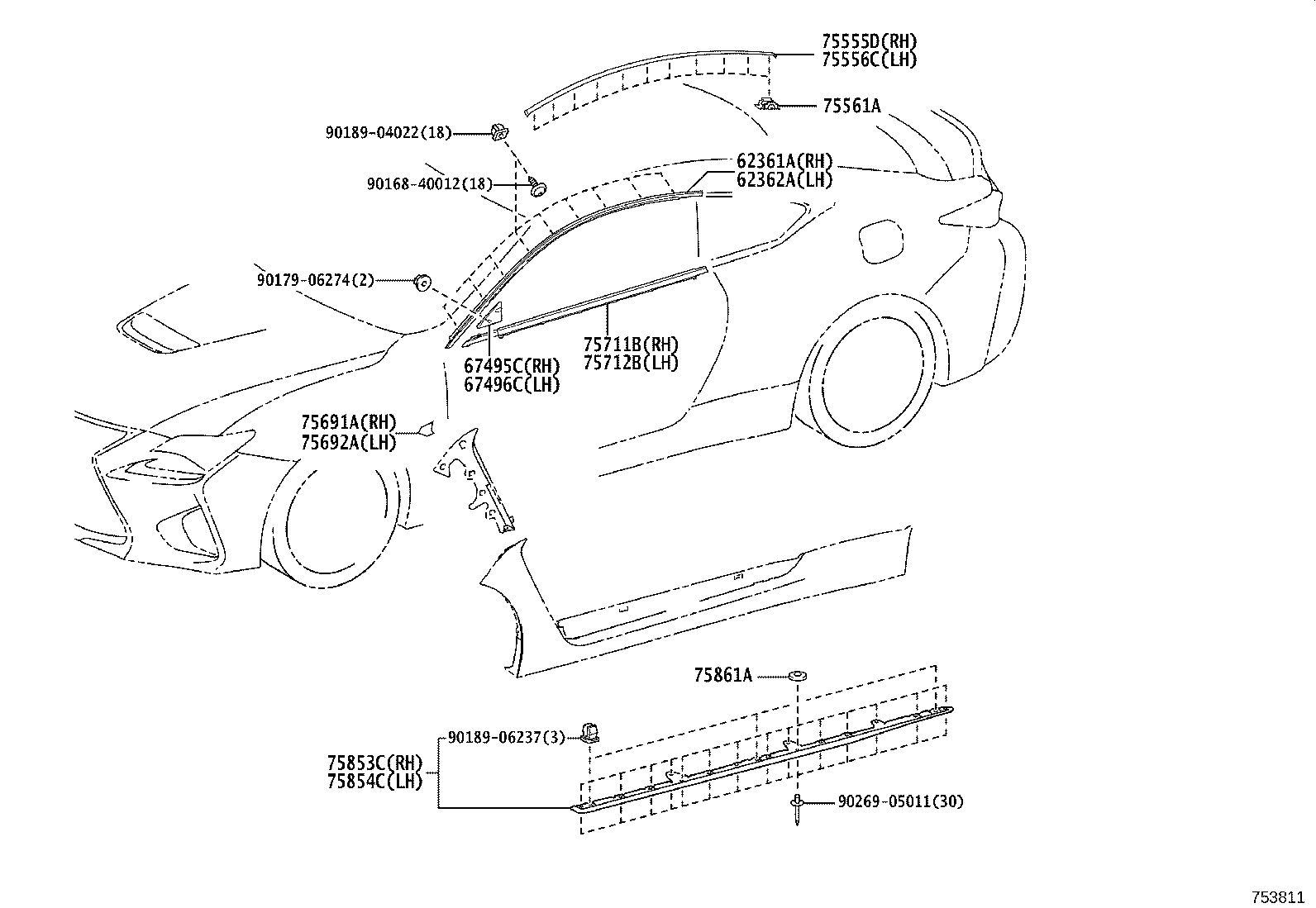 Figure 753811