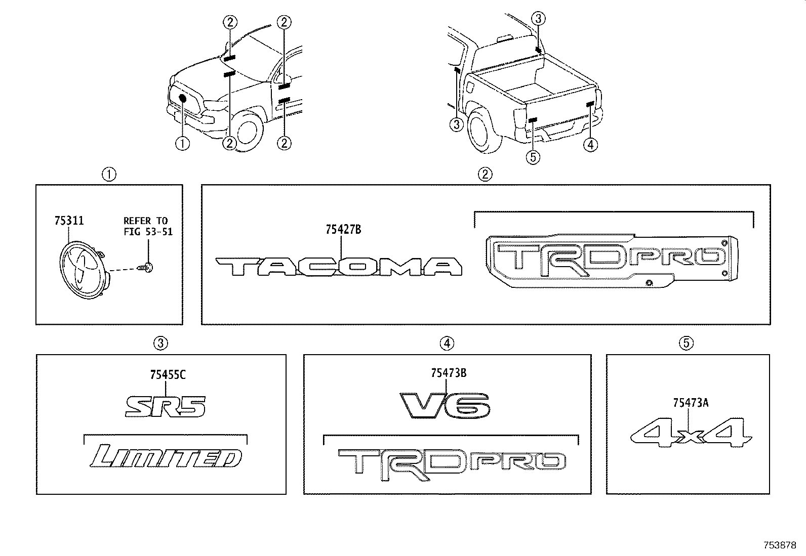 Figure 753878