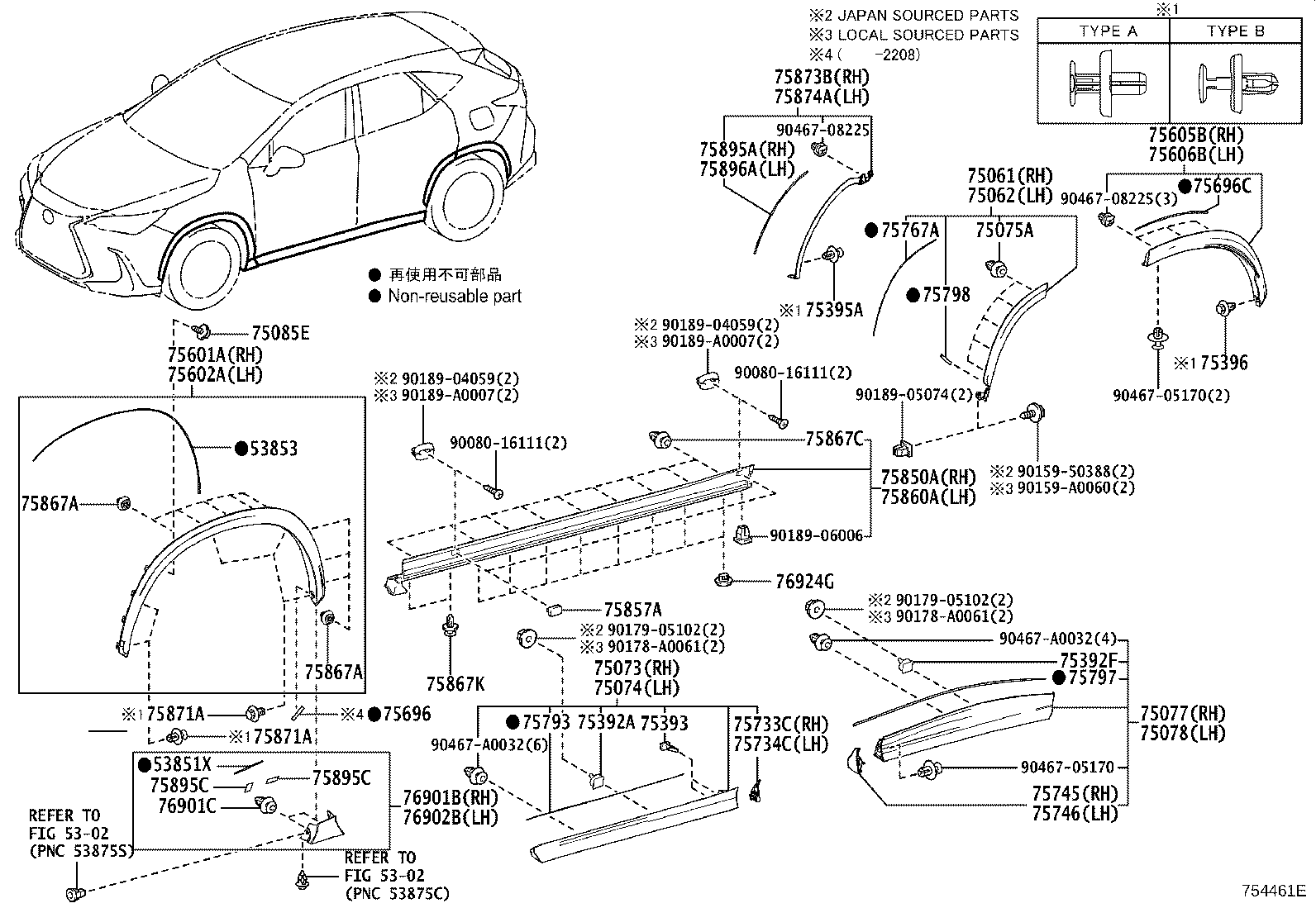 Figure 754461E