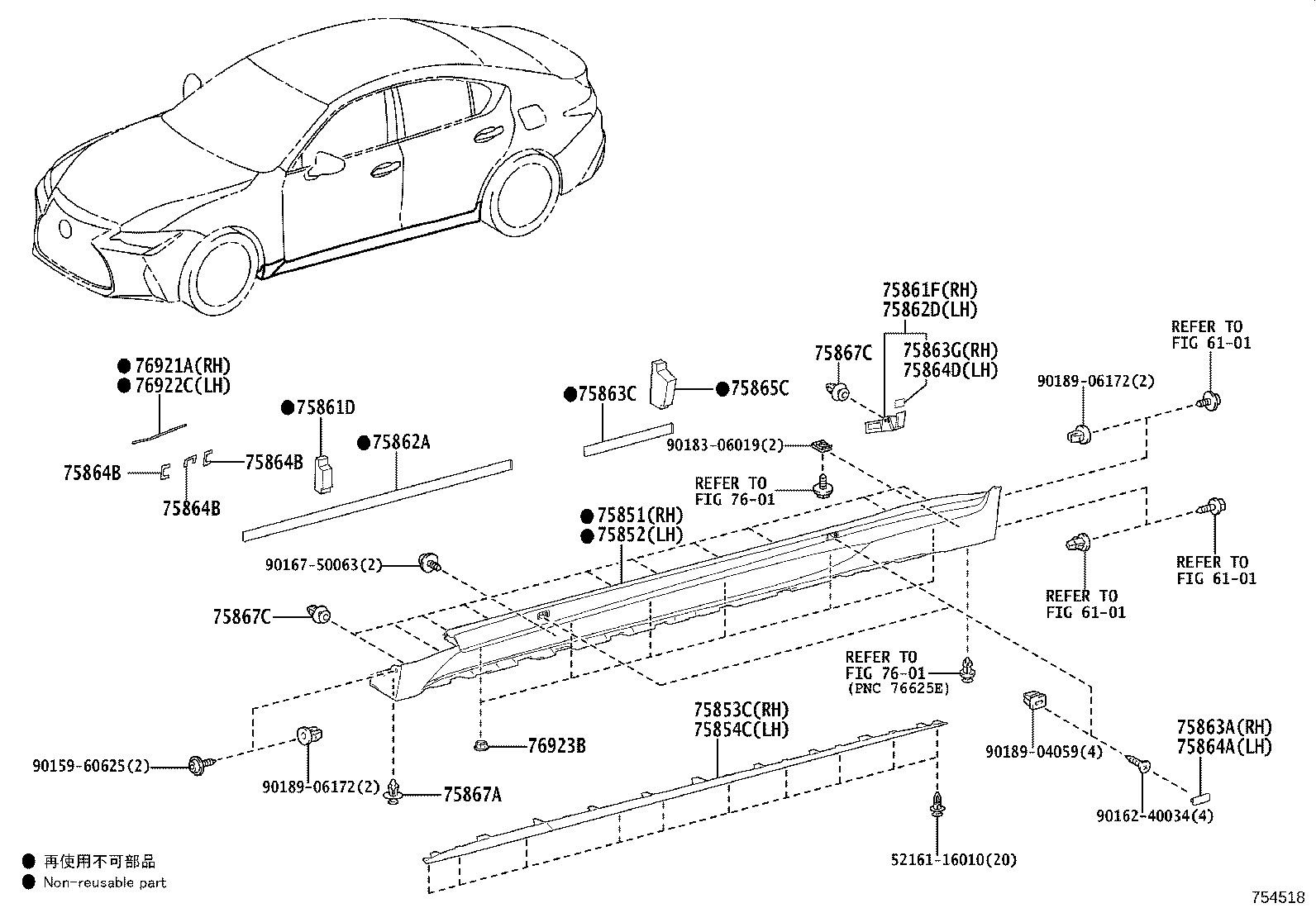 Figure 754518