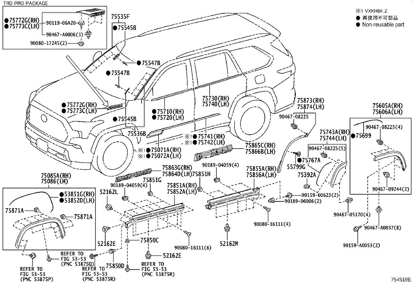 Figure 754519E