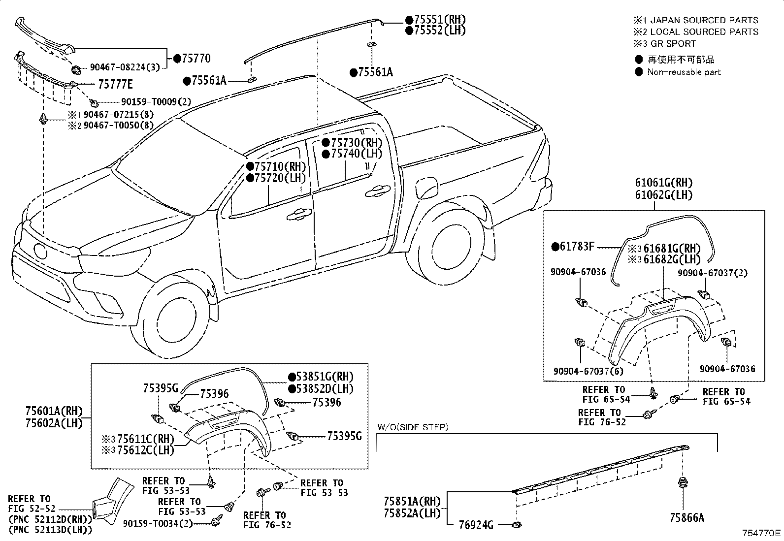 Figure 754770E