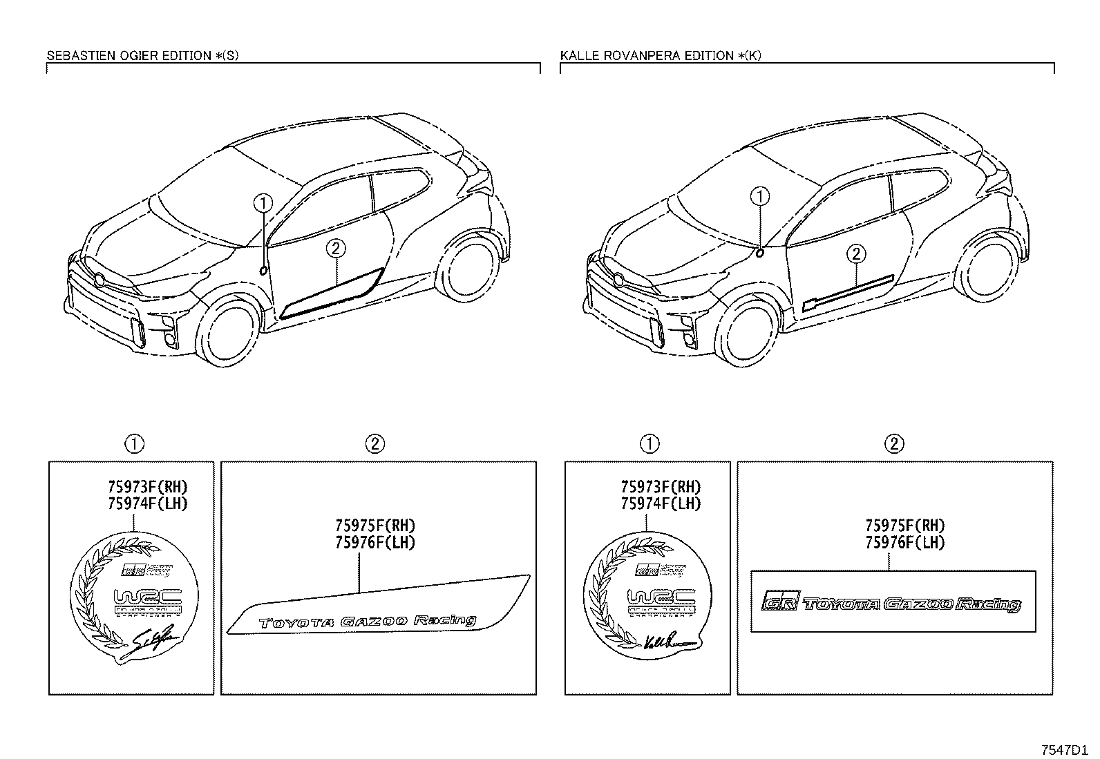 Figure 7547D1