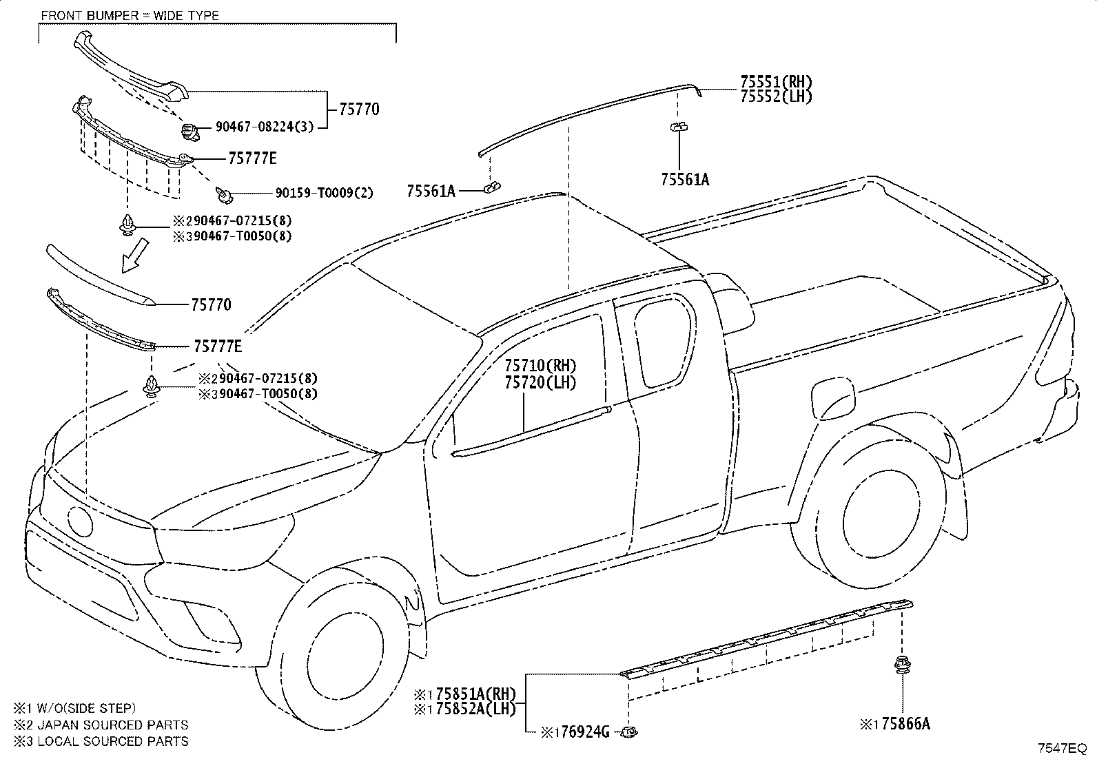 Figure 7547EQ