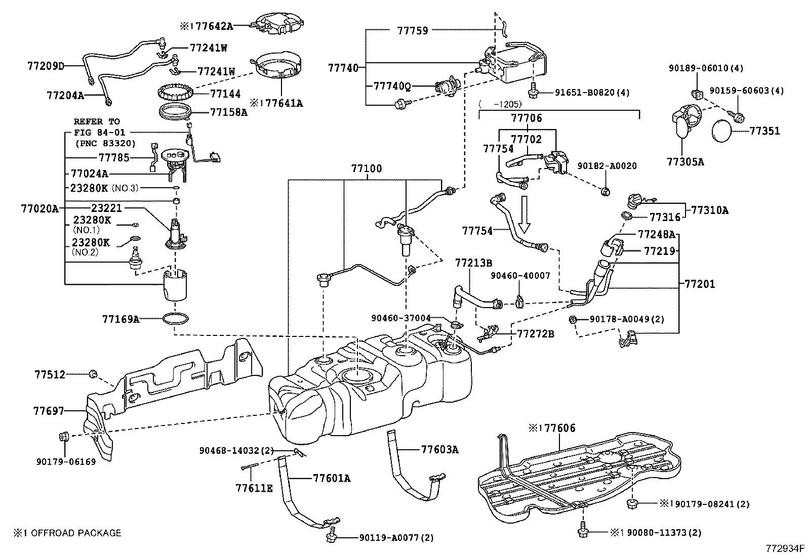 Figure 772934F