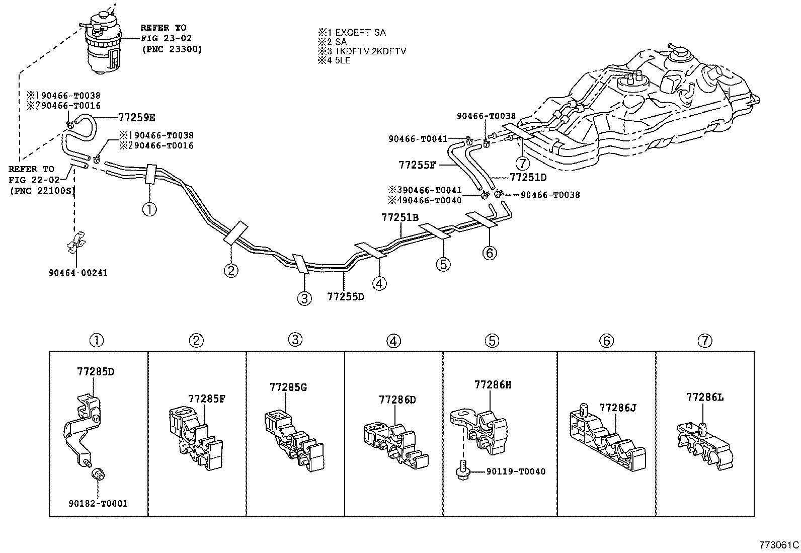 Figure 773061C