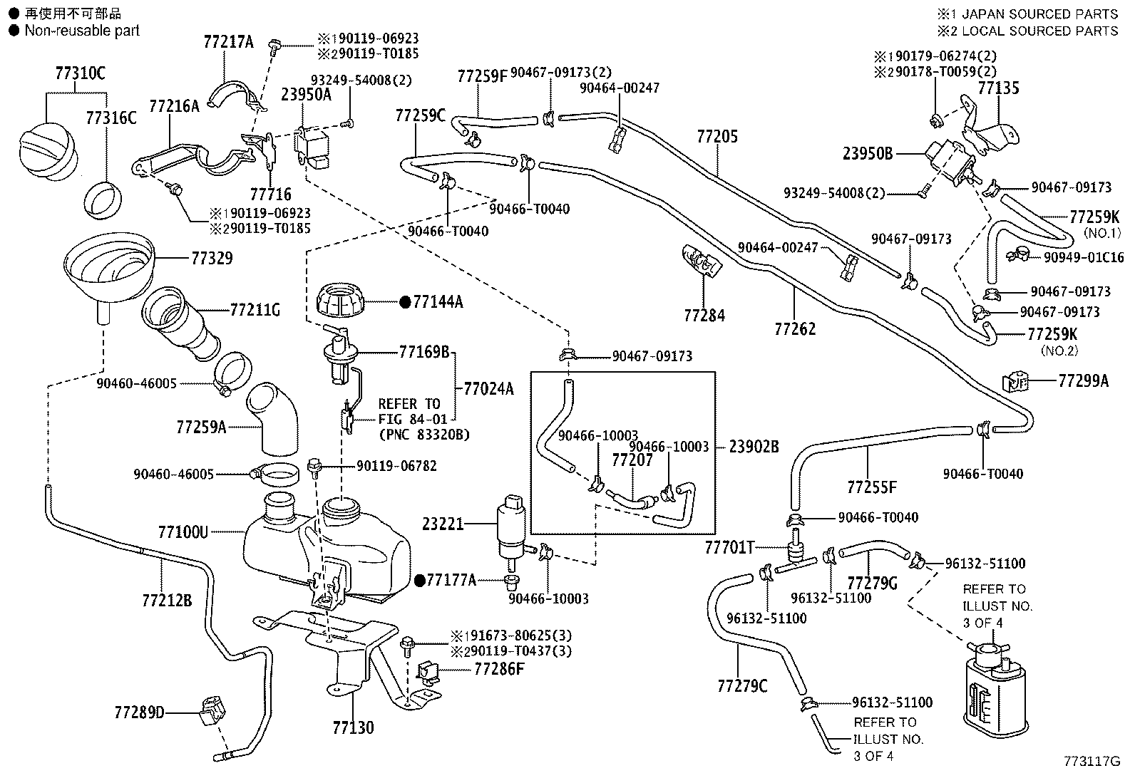 Figure 773117G