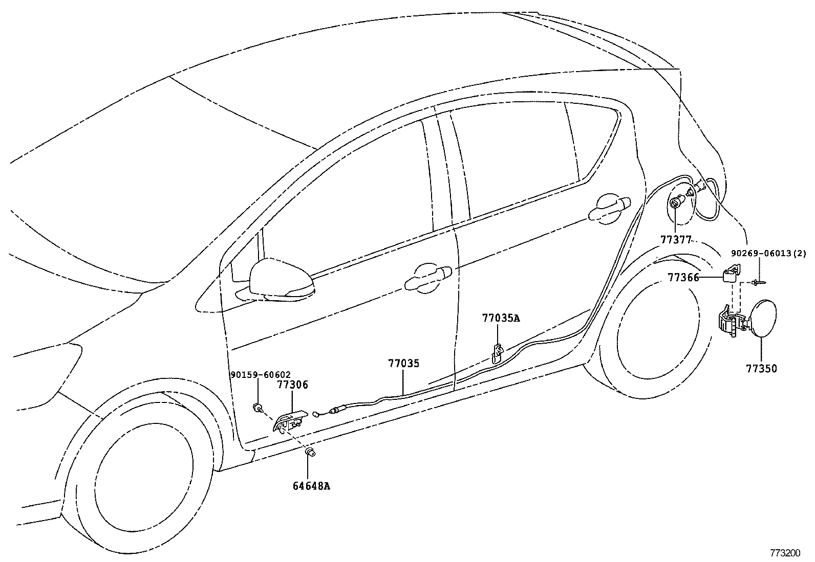 Figure 773200