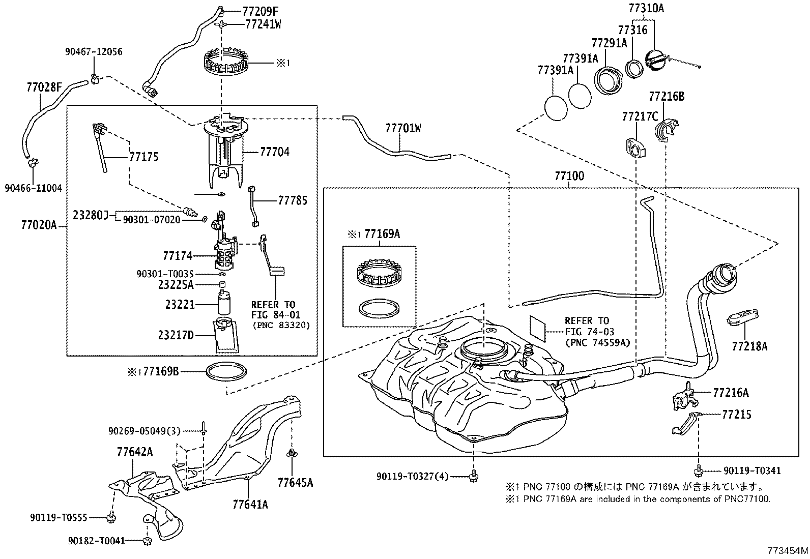 Figure 773454M