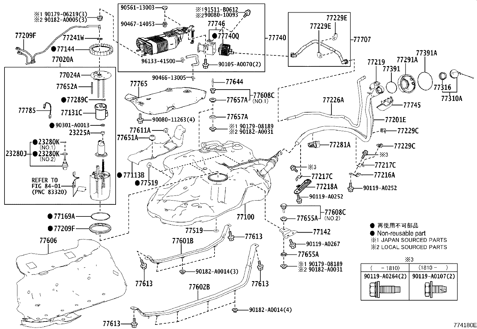 Figure 774180E
