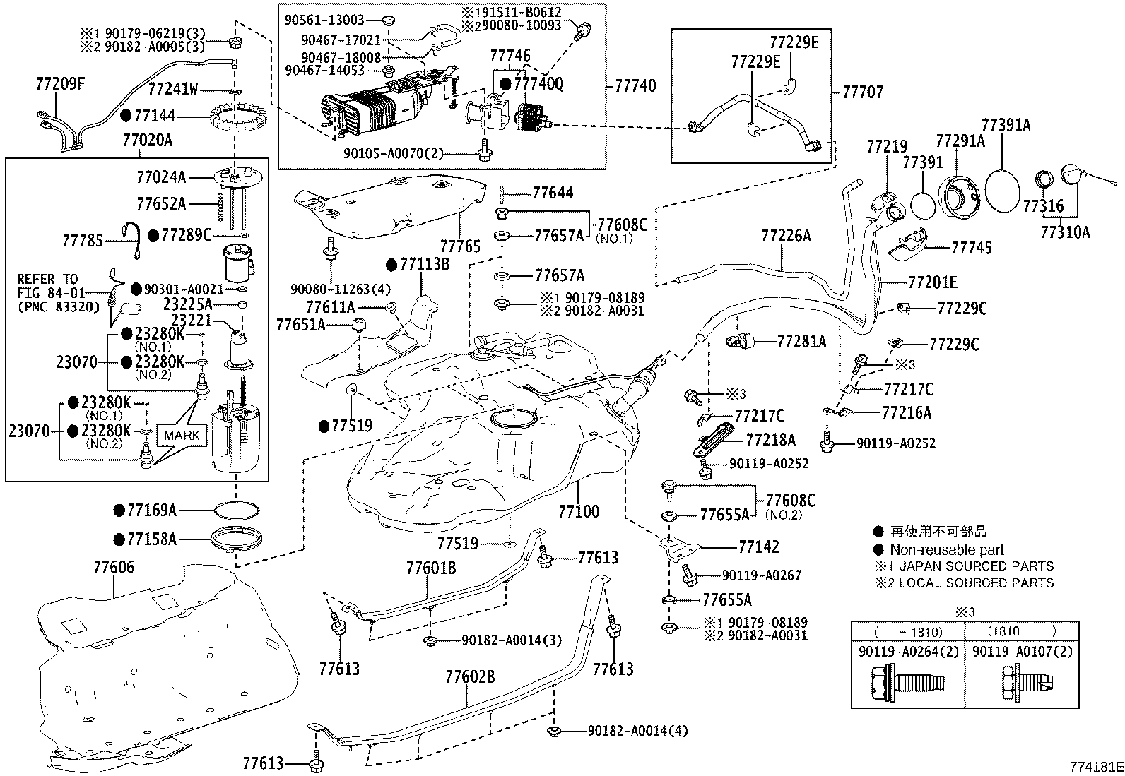 Figure 774181E