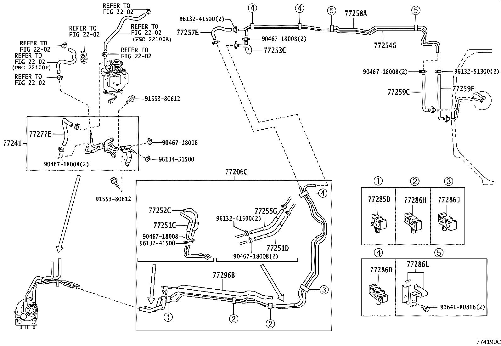 Figure 774190C