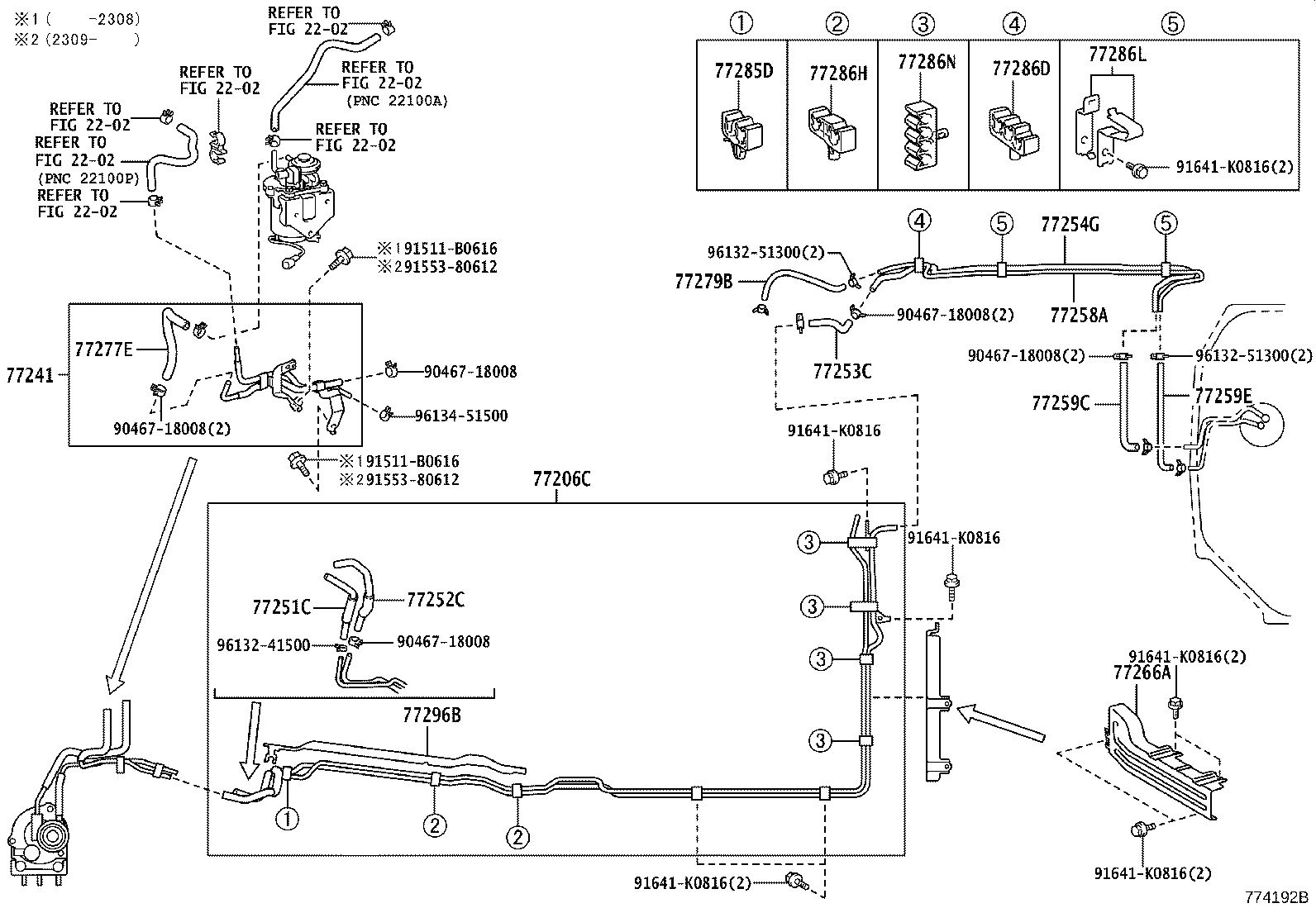 Figure 774192B