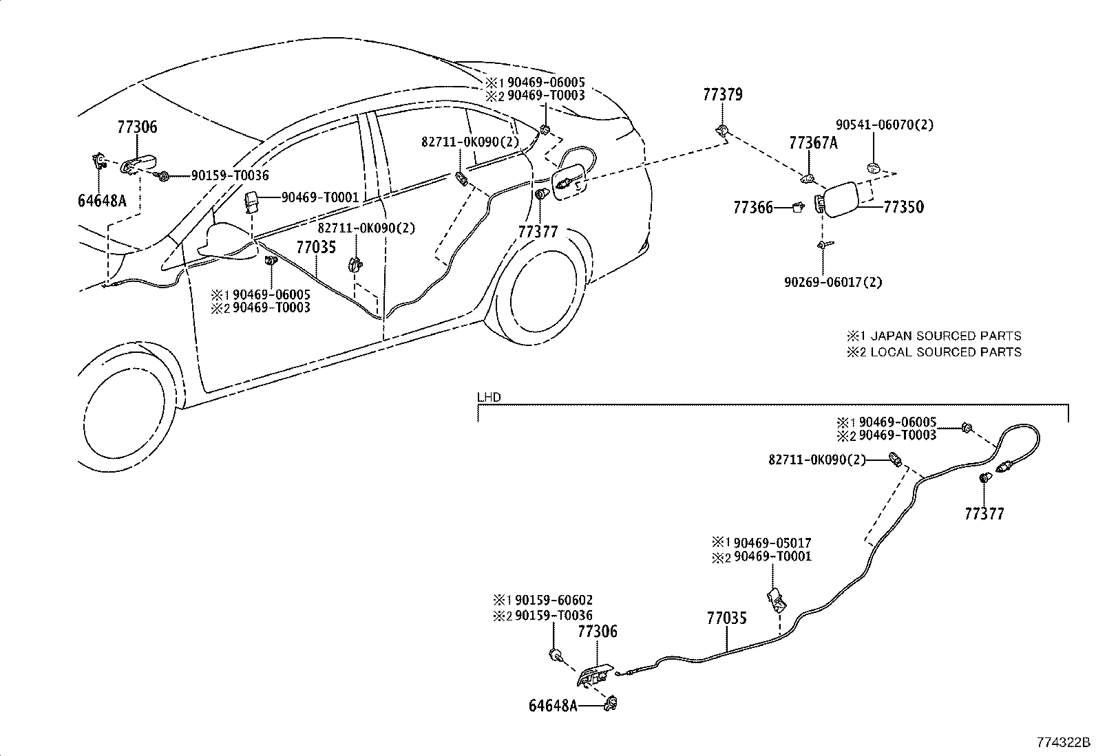 Figure 774322B