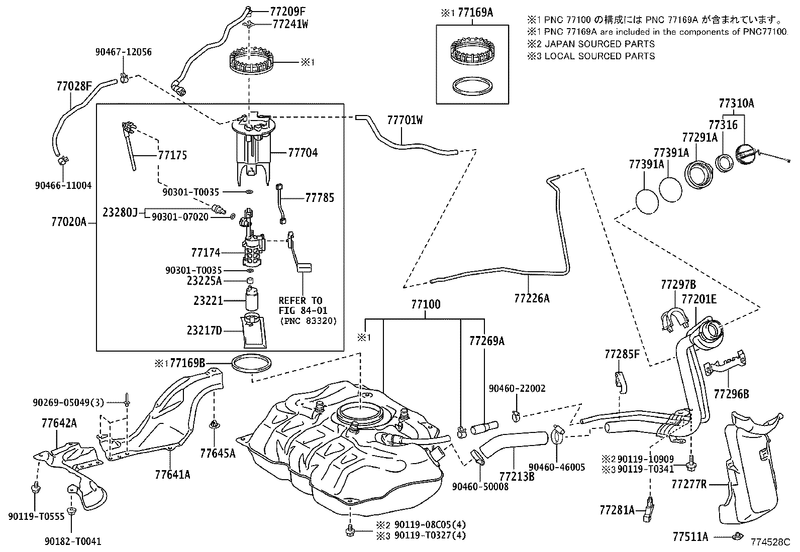 Figure 774528C
