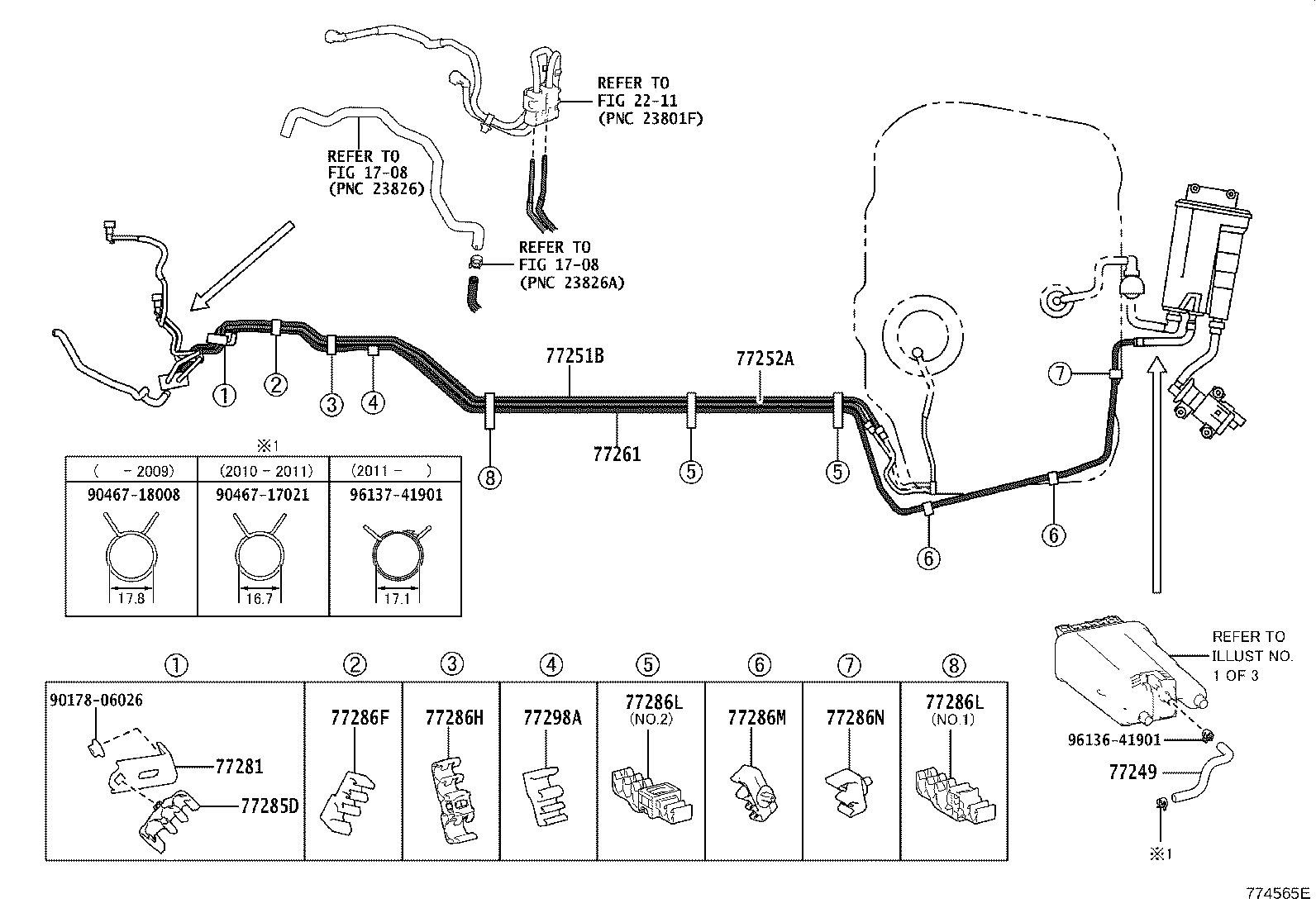 Figure 774565E