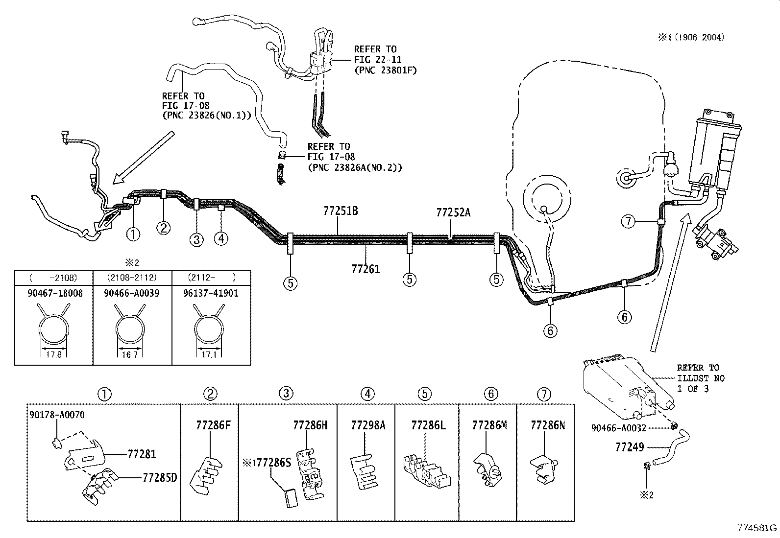 Figure 774581G