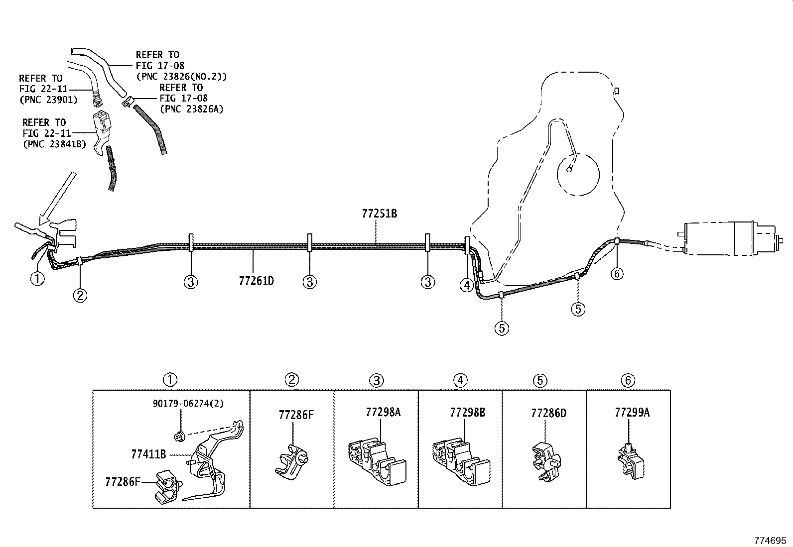 Figure 774695
