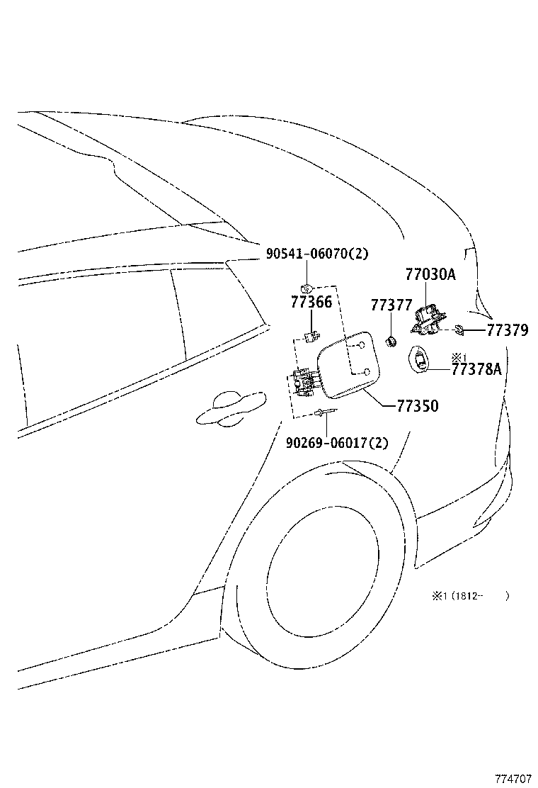 Figure 774707