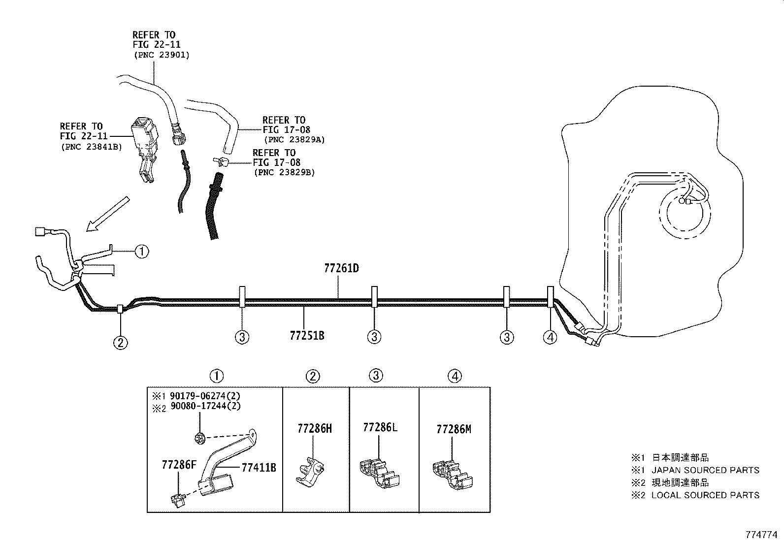 Figure 774774