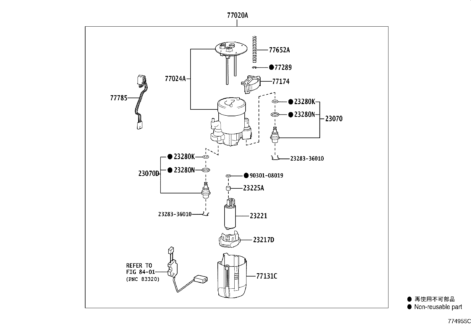 Figure 774955F