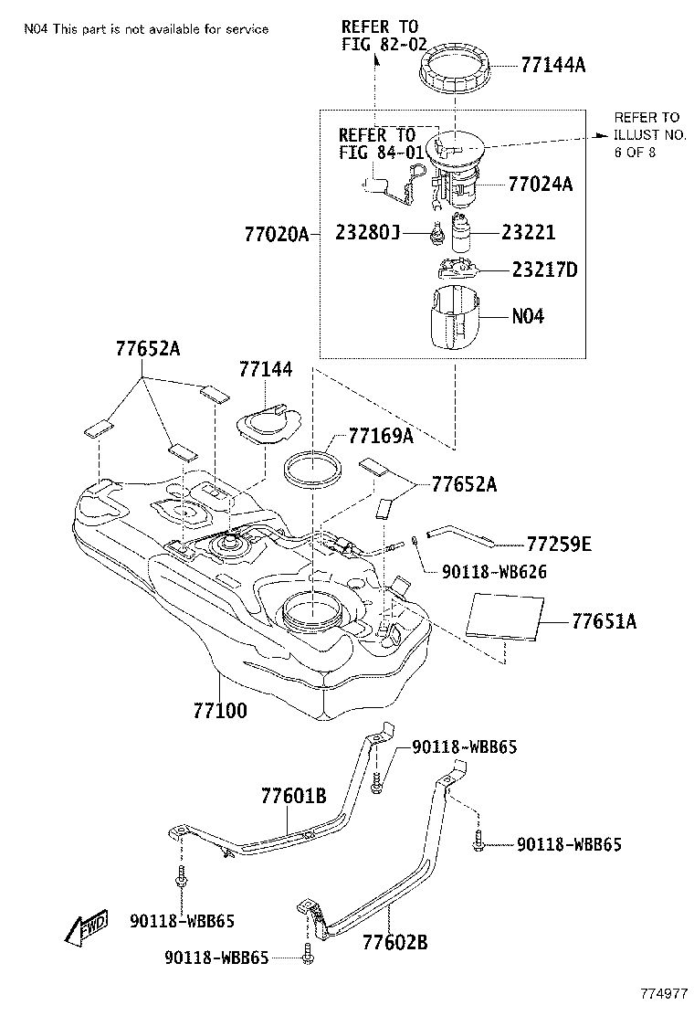 Figure 774977