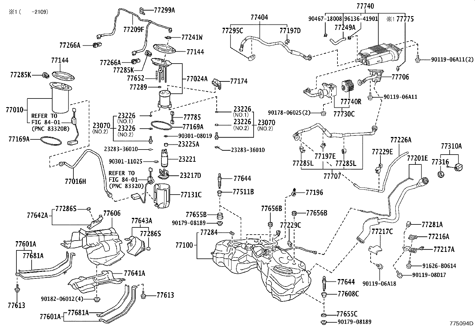 Figure 775094D