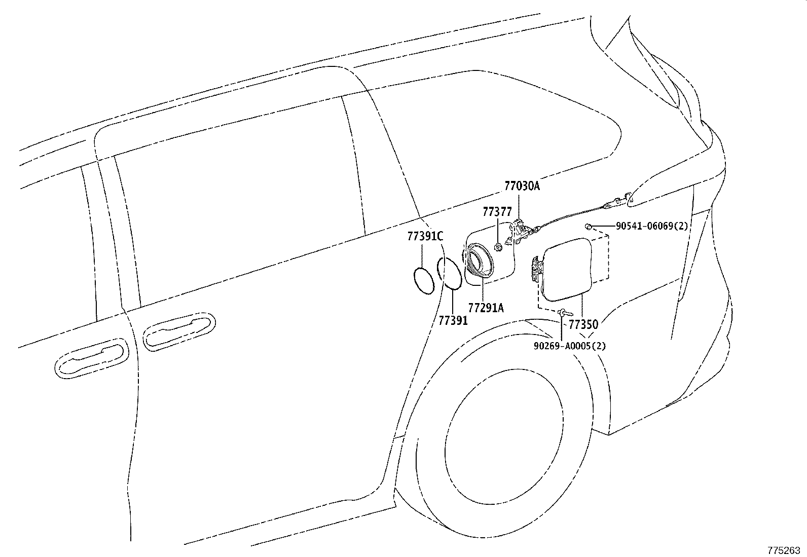 Figure 775263