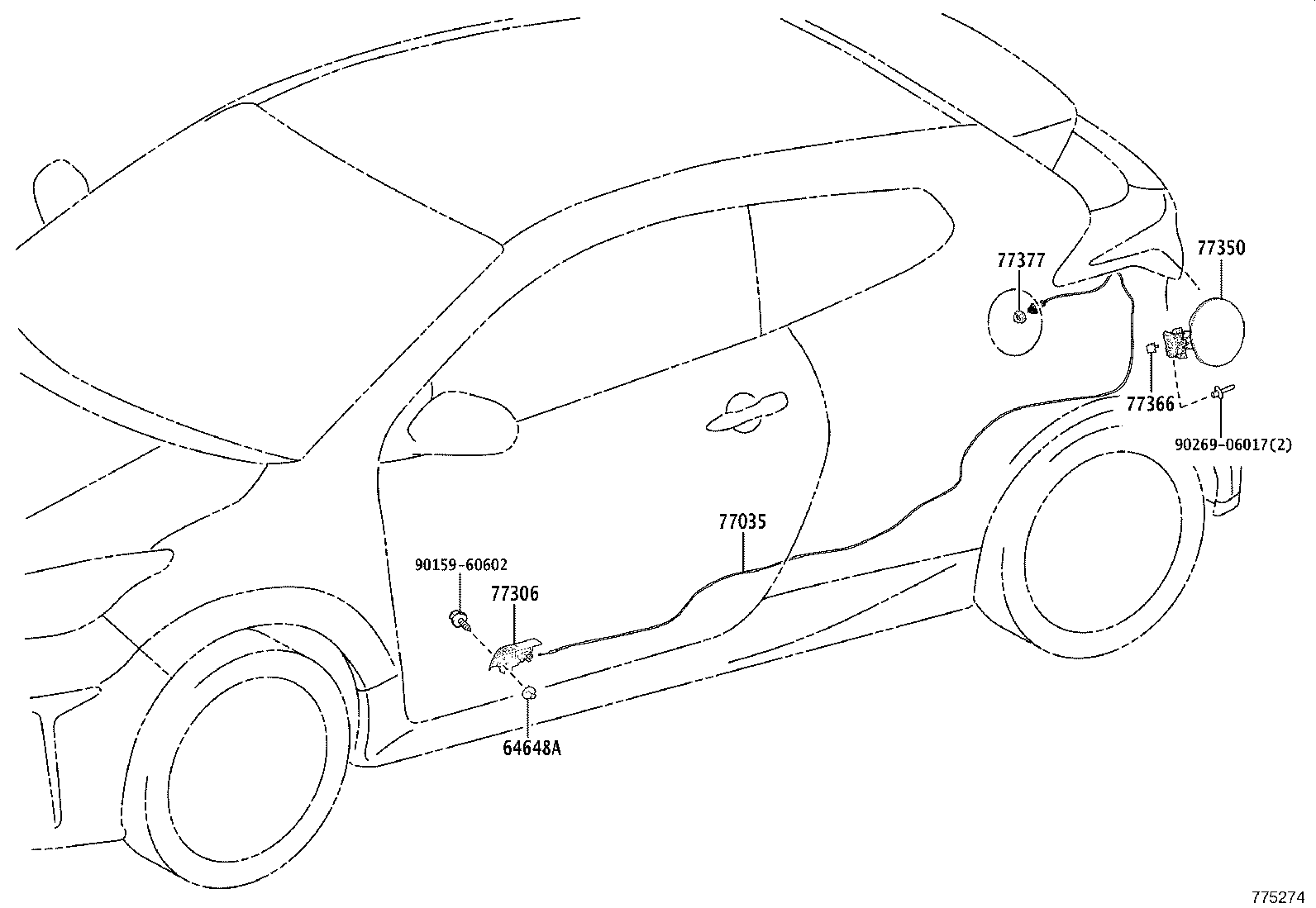 Figure 775274
