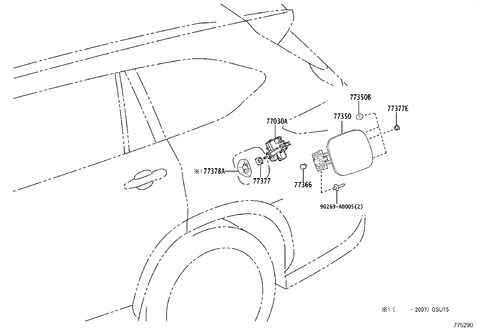 Figure 775290