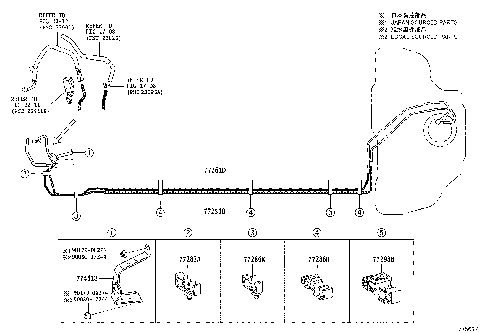 Figure 775617