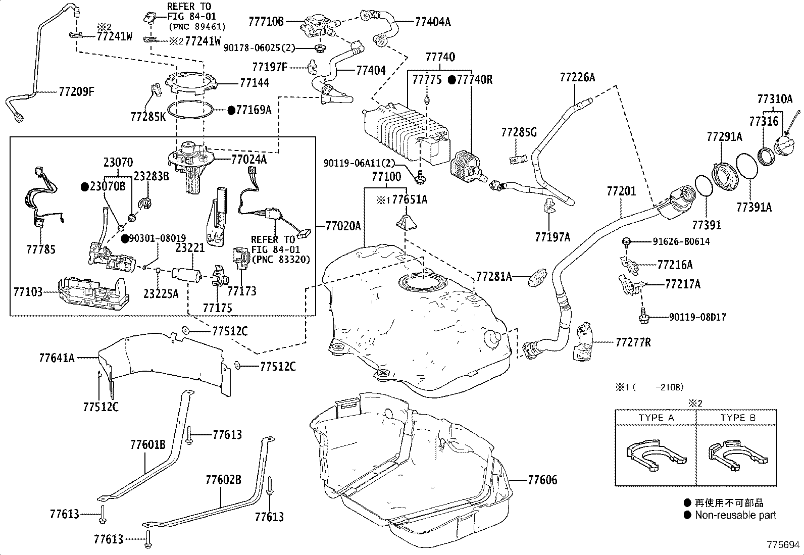Figure 775694