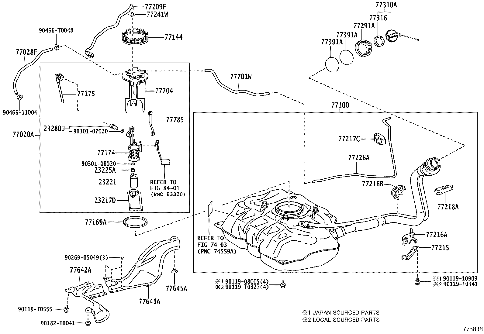Figure 775838