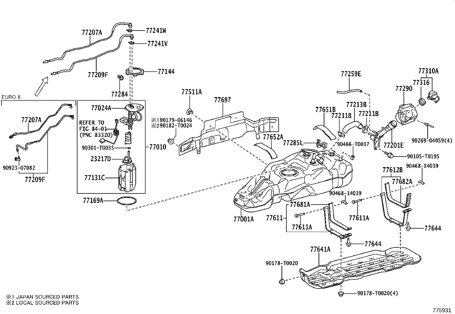 Figure 775931
